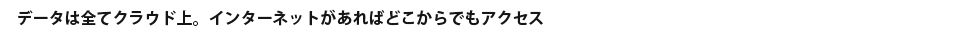 長いHTMLファイルから更新したい場所を探す事も、FTPから更新するファイルを探す必要もありません。