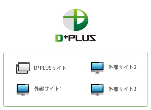 複数サイトにも対応