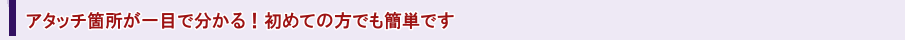 アタッチ箇所が一目で分かる！初めての方でも簡単です